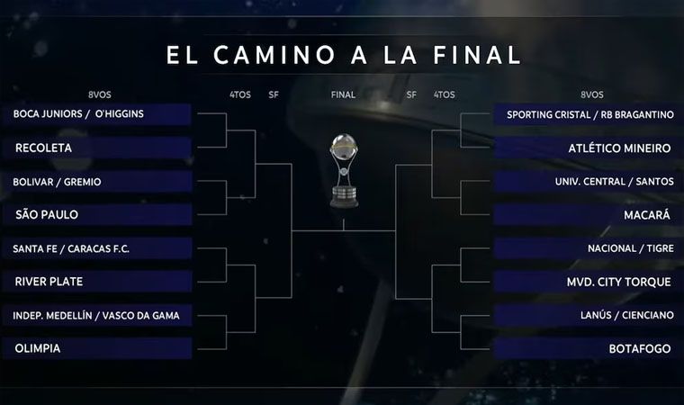 Con Boca y River del mismo lado, así quedó el cuadro de la Sudamericana