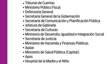 Comienza el pago de la primera cuota del aguinaldo para empleados públicos de La Rioja