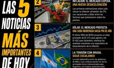 Las 5 noticias más importantes de hoy