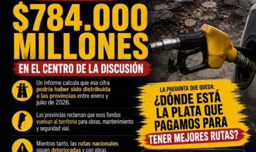 ¿Dónde está la plata de las rutas?