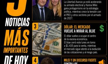 Las 5 noticias mas importantes de Hoy. Martes 18/8/2026