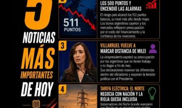 LAS 5 NOTICIAS MÁS IMPORTANTES DE HOY. (Miércoles 19/8/2026)