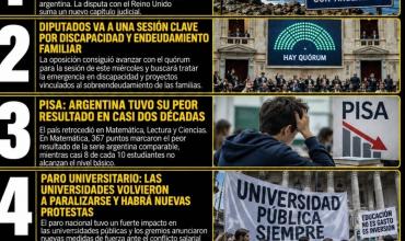 LAS 5 NOTICIAS MÁS IMPORTANTES DE HOY MIÉRCOLES 9/9/2026