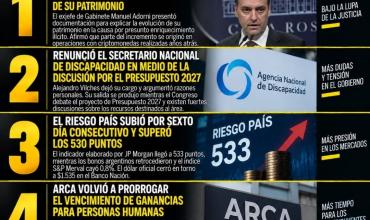 LAS 5 NOTICIAS MÁS IMPORTANTES DE HOY MARTES 22/09/2026