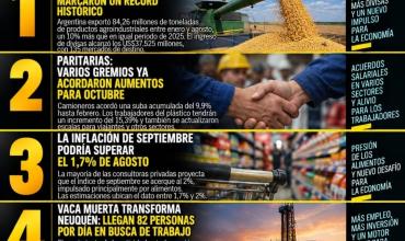 LAS 5 NOTICIAS MÁS IMPORTANTES DE HOY LUNES 28/09/2026
