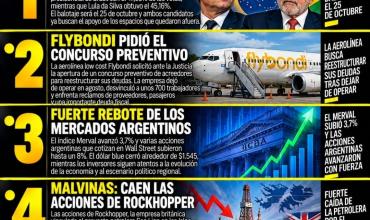 LAS 5 NOTICIAS MÁS IMPORTANTES DE HOY