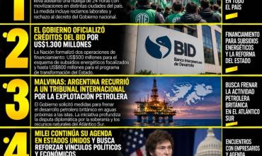 JUEVES 15 DE OCTUBRE DE 2026