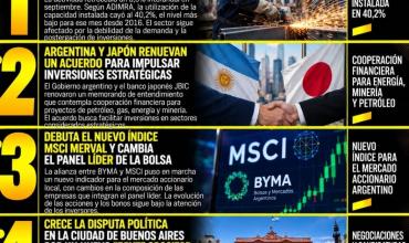 LAS 5 NOTICIAS MÁS IMPORTANTES DE HOY