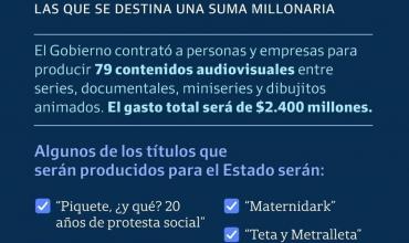Destinarán 2.400 millones de pesos para producciones audiovisuales con fuerte orientación política