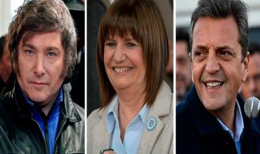Elecciones en Mendoza: ganó Patricia Bullrich, empató Javier Milei y perdió Sergio Massa