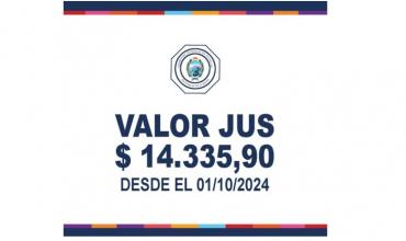 La Tasa de Justicia asciende a 14.335,90 pesos