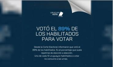 En las elecciones uruguayas votó más del 89 por ciento del padrón