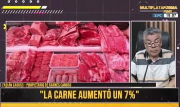 ¿Como está el precio de la carne?