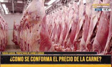 ¿Cómo se conforma el precio de la carne? 