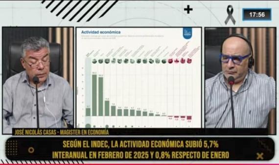 José Nicolás Casas, magíster en economía, en Fenix: “La actividad creció y la recaudación mejora, pero no todos los sectores acompañan”